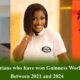Meet 11 Nigerians who have won the Guinness World Record between 2021 and 2024 1068x534 1